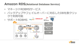Amazon RDS(Relational Database Service)
• マネージドRDBMSサービス
• バックアップやフェイルオーバーに対応したDBを数クリッ
クで利用可能
• サポートRDBMS
 