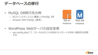 データベースの移行
• MySQL DB移行先の例
– EC2インスタンス上に構築したMySQL DB
– Amazon RDS MySQL (推奨)
• WordPress Webサーバの設定変更
– wp-config.phpにて、ローカルホストのDBからリモートのDBへ接続先を変更
する
DB on
instance
RDS DB
instance
 
