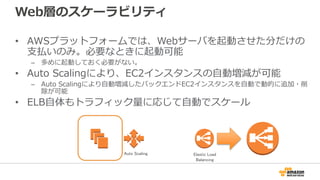 Web層のスケーラビリティ
• AWSプラットフォームでは、Webサーバを起動させた分だけの
支払いのみ。必要なときに起動可能
– 多めに起動しておく必要がない。
• Auto Scalingにより、EC2インスタンスの自動増減が可能
– Auto Scalingにより自動増減したバックエンドEC2インスタンスを自動で動的に追加・削
除が可能
• ELB自体もトラフィック量に応じて自動でスケール
Auto Scaling Elastic Load
Balancing
 