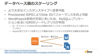 データベース層のスケーリング
• より大きなインスタンスタイプへ変更可能
• Provisioned IOPSによりDisk IOパフォーマンスを向上可能
• WordPressは参照が非常に多いため、MySQLレプリケー
ションあるいはRDSリードレプリカが有効
– が、デフォルトではWordPressは複数のDBインスタンスを活用するように設計され
ていない。
– HyperDBプラグインを使うことで複数のDBインスタンスを活用する機能を追加可能
読み込み・書き込み
読み込みのみ
Web
https://wordpress.org/plugins/hyperdb/
http://www.slideshare.net/AmazonWebServicesJapan/20140416-aws-blackbeltrds
 