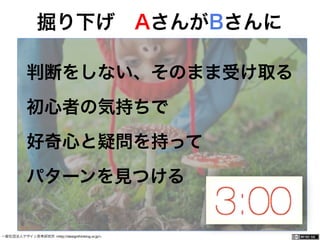 一般社団法人デザイン思考研究所 <http://designthinking.or.jp/> 	 	 	 	 	 	 	 	 	 	 	    
判断をしない、そのまま受け取る
初心者の気持ちで
好奇心と疑問を持って
パターンを見つける
掘り下げ AさんがBさんに
 