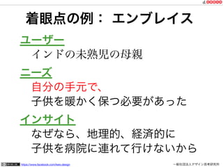 https://www.facebook.com/keio.design 	 	 一般社団法人デザイン思考研究所
着眼点の例： エンブレイス
ユーザー
 インドの未熟児の母親
ニーズ
 自分の手元で、
 子供を暖かく保つ必要があった
インサイト
 なぜなら、地理的、経済的に
 子供を病院に連れて行けないから
 