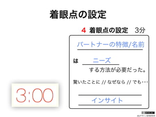 (社)デザイン思考研究所
パートナーの特徴/名前
は   ニーズ
する方法が必要だった。
驚いたことに // なぜなら // でも･･･
    インサイト
着眼点の設定
４ 着眼点の設定 3分
 