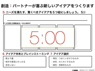 一般社団法人デザイン思考研究所
創造：パートナーが喜ぶ新しいアイデアをつくります
５ ニーズを満たす、驚くべきアイデアを５つ絵にしましょう。 5分
 チームで決定した問題定義文を、この上に書きます
６ アイデア共有とブレインストーミング ７ アイデア選択
・質より量 ・青色：うまくいきそうなもの     
・相手の意見にのっかる          ・赤色：わくわくするもの
・否定しない          ・緑色：革新的なもの
 