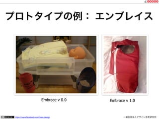 https://www.facebook.com/keio.design 	 	 一般社団法人デザイン思考研究所
Embrace v 0.0 Embrace v 1.0
プロトタイプの例： エンブレイス
 