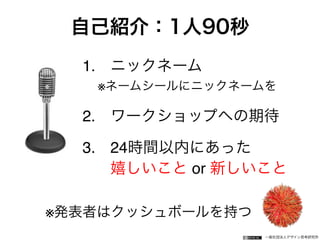 一般社団法人デザイン思考研究所
1. ニックネーム
 ※ネームシールにニックネームを
2. ワークショップへの期待
3. 24時間以内にあった 
嬉しいこと or 新しいこと
自己紹介：1人90秒
※発表者はクッシュボールを持つ
 
