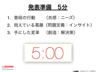一般社団法人デザイン思考研究所
1. 普段の行動  （共感：ニーズ）
2. 抱えている葛藤（問題定義：インサイト）
3. 手にした変革 （創造：解決策）
発表準備 5分
 