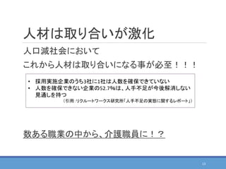 人材は取り合いが激化
人口減社会において
これから人材は取り合いになる事が必至！！！
数ある職業の中から、介護職員に！？
13
• 採用実施企業のうち3社に1社は人数を確保できていない
• 人数を確保できない企業の52.7％は、人手不足が今後解消しない
見通しを持つ
（引用：リクルートワークス研究所「人手不足の実態に関するレポート」）
 