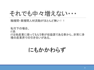 それでも中々増えない・・・
職種間・業種間人材流動がほとんど無い！！
私竹下の場合、
IT系
ITは他産業に使ってもらう事が収益源である事から、非常に多
種の産業界での引き合いがある。
19
にもかかわらず
 