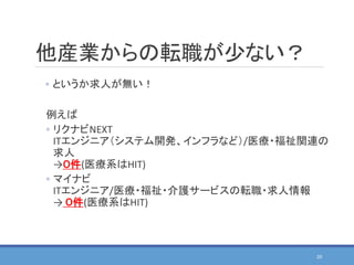 他産業からの転職が少ない？
例えば
◦ リクナビNEXT
ITエンジニア（システム開発、インフラなど）/医療・福祉関連の
求人
→０件(医療系はHIT)
◦ マイナビ
ITエンジニア/医療・福祉・介護サービスの転職・求人情報
→ ０件(医療系はHIT)
20
◦ というか求人が無い！
 