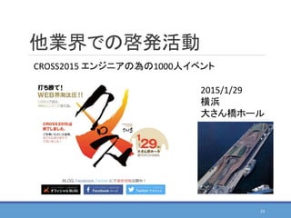 他業界での啓発活動
23
2015/1/29
横浜
大さん橋ホール
CROSS2015 エンジニアの為の1000人イベント
 