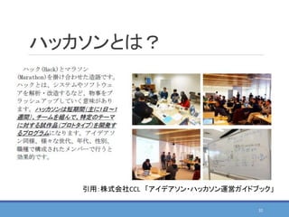 ハッカソンとは？
32
引用：株式会社CCL 「アイデアソン・ハッカソン運営ガイドブック」
 