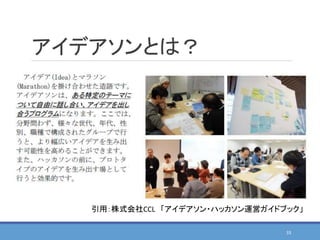アイデアソンとは？
33
引用：株式会社CCL 「アイデアソン・ハッカソン運営ガイドブック」
 
