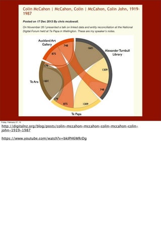BE
THERE
Coping strategy #1
Friday, February 27, 15
 