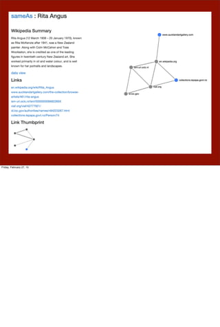 Business
thinking
Friday, February 27, 15
This is the peril of applying business thinking. Sometimes—often—there’s no profit to be had
in cultural heritage institutions.
Rather than feeling sheepish about this fact, we need to own it, and be proud of the fact that
our institutions are needed not because we tick a box in a market plan, but because preserving
and distributing our culture is something that the citizens of great countries expect us to do.
 