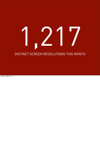 Sustainability
Friday, February 27, 15
 