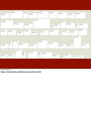 DO
LESS
Coping strategy #2
Friday, February 27, 15
 