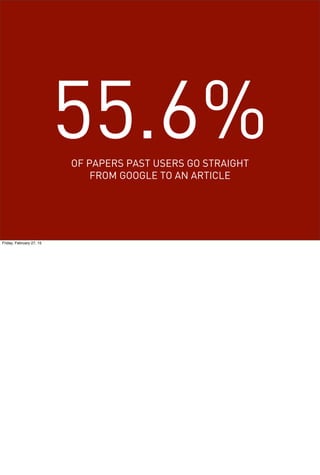 THE
INVOLVEMENT
OF CURATORS
AND
LIBRARIANS
IS ESSENTIAL
Friday, February 27, 15
 