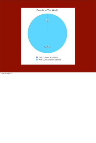 Friday, February 27, 15
http://lascarides.github.io/screenres.html
 