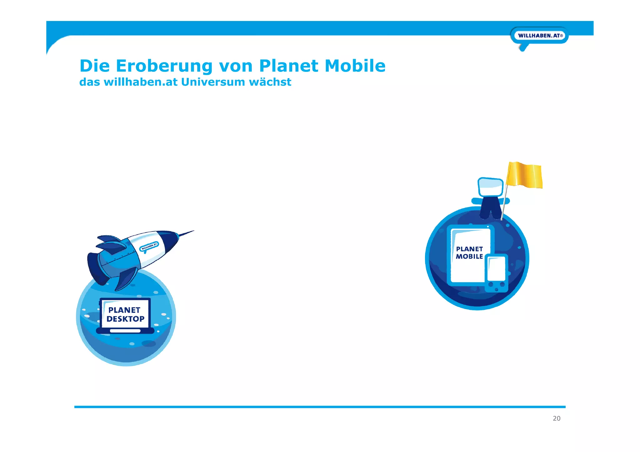 Die Eroberung von Planet Mobile
das willhaben.at Universum wächst
20
 