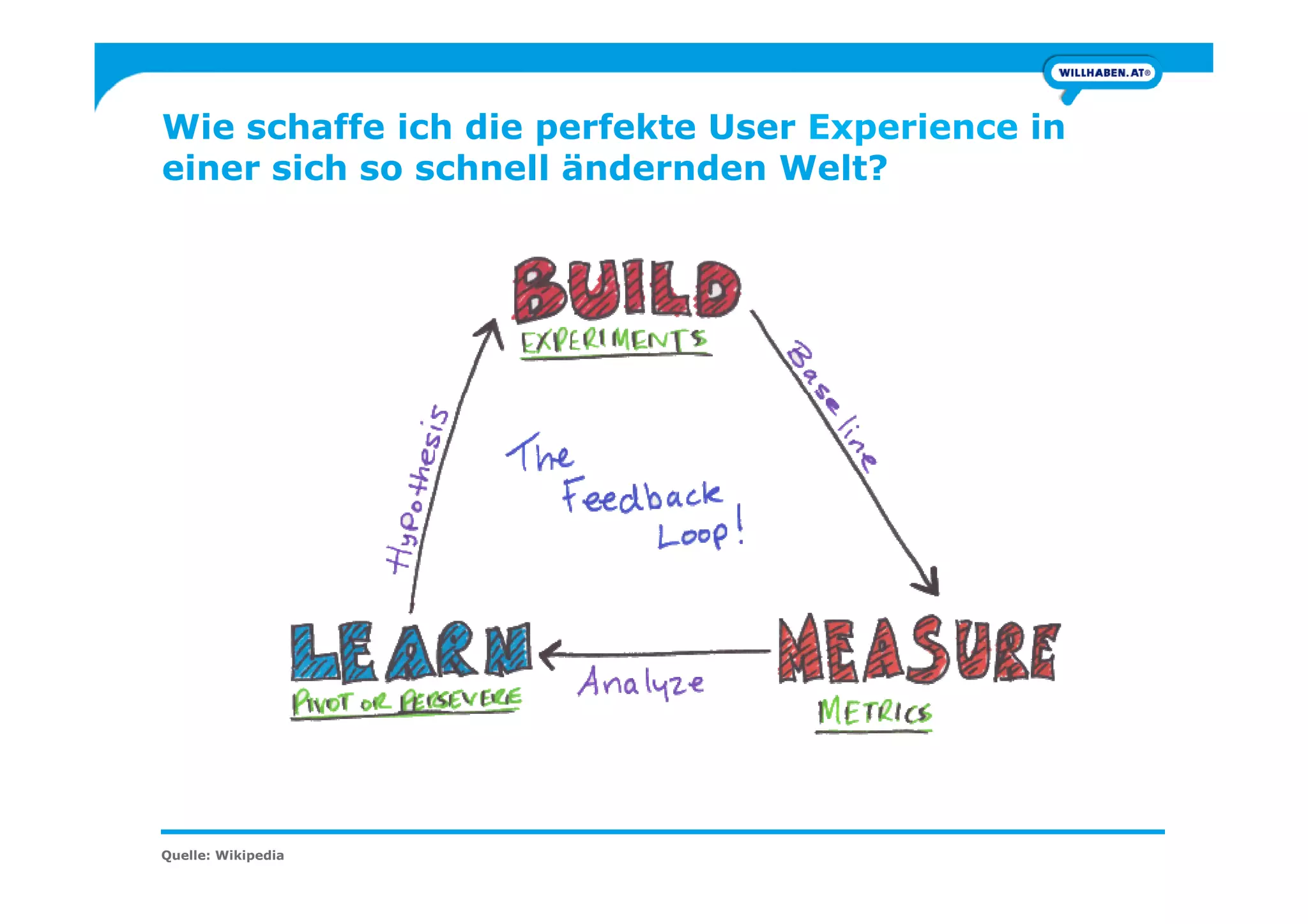 Wie schaffe ich die perfekte User Experience in
einer sich so schnell ändernden Welt?
Quelle: Wikipedia
 