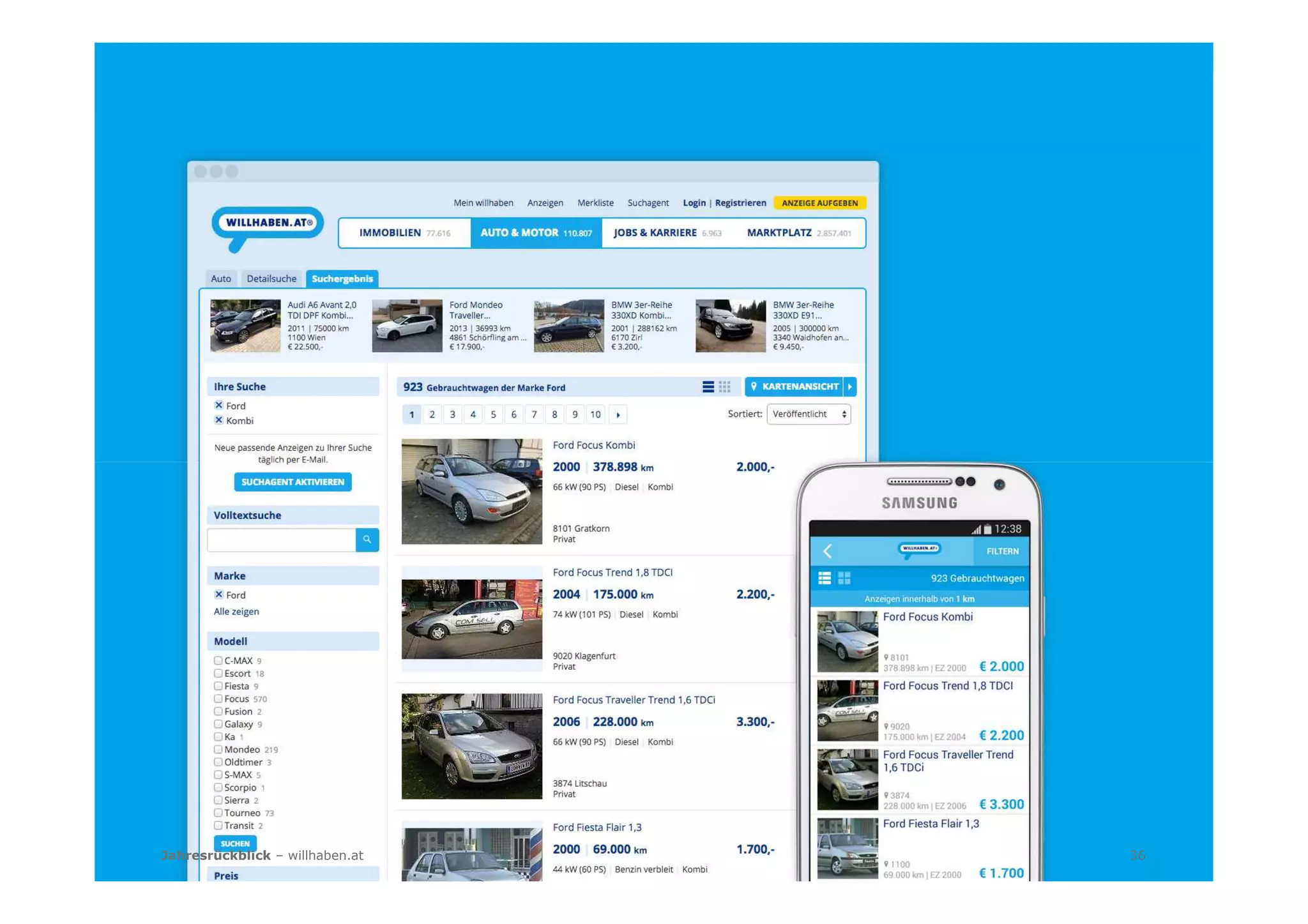 Jahresrückblick – willhaben.at 36
 