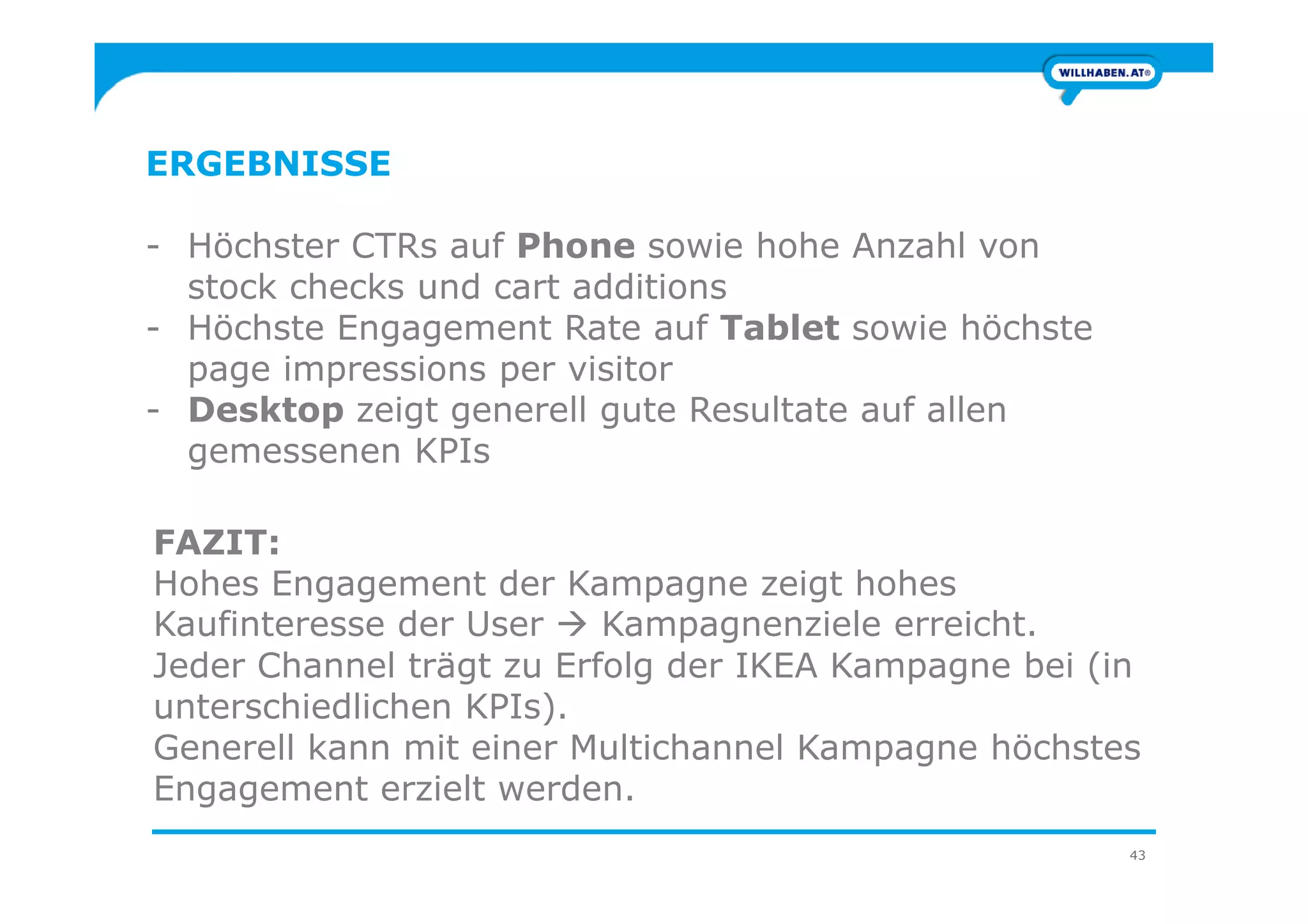 ERGEBNISSE
- Höchster CTRs auf Phone sowie hohe Anzahl von
stock checks und cart additions
- Höchste Engagement Rate auf Tablet sowie höchste
page impressions per visitor
- Desktop zeigt generell gute Resultate auf allen
gemessenen KPIs
43
gemessenen KPIs
FAZIT:
Hohes Engagement der Kampagne zeigt hohes
Kaufinteresse der User Kampagnenziele erreicht.
Jeder Channel trägt zu Erfolg der IKEA Kampagne bei (in
unterschiedlichen KPIs).
Generell kann mit einer Multichannel Kampagne höchstes
Engagement erzielt werden.
 