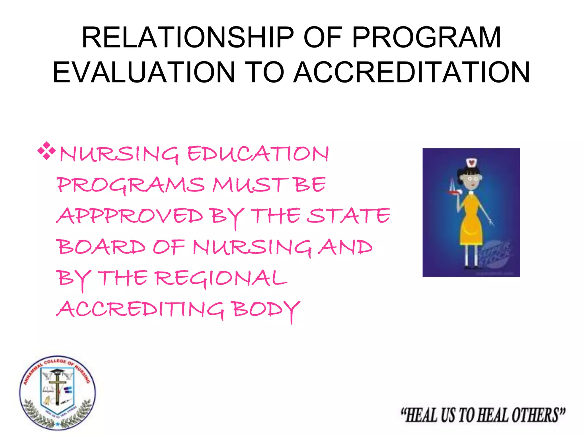 RELATIONSHIP OF PROGRAM
EVALUATION TO ACCREDITATION
NURSING EDUCATION
PROGRAMS MUST BE
APPPROVED BY THE STATE
BOARD OF NURSING AND
BY THE REGIONAL
ACCREDITING BODY
 