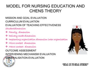 EVALUATION OF EDUCATION PROGRAMME IN NURSING COURSE AND.pdf