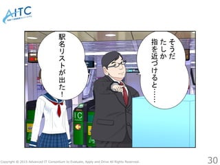 Copyright © 2015 Advanced IT Consortium to Evaluate, Apply and Drive All Rights Reserved. 30
 