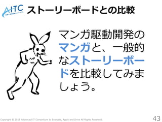 Copyright © 2015 Advanced IT Consortium to Evaluate, Apply and Drive All Rights Reserved.
ストーリーボードとの比較
マンガ駆動開発の
マンガと、一般的
なストーリーボー
ドを比較してみま
しょう。
43
 