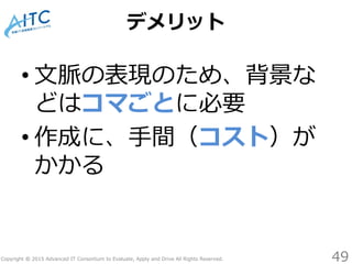 Copyright © 2015 Advanced IT Consortium to Evaluate, Apply and Drive All Rights Reserved.
• 文脈の表現のため、背景な
どはコマごとに必要
• 作成に、手間（コスト）が
かかる
49
デメリット
 