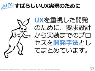 Copyright © 2015 Advanced IT Consortium to Evaluate, Apply and Drive All Rights Reserved.
すばらしいUX実現のために
UXを重視した開発
のために、要求設計
から実装までのプロ
セスを開発手法とし
てまとめています。
57
 