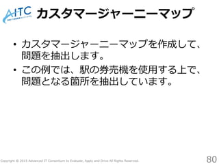 Copyright © 2015 Advanced IT Consortium to Evaluate, Apply and Drive All Rights Reserved.
カスタマージャーニーマップ
• カスタマージャーニーマップを作成して、
問題を抽出します。
• この例では、駅の券売機を使用する上で、
問題となる箇所を抽出しています。
80
 