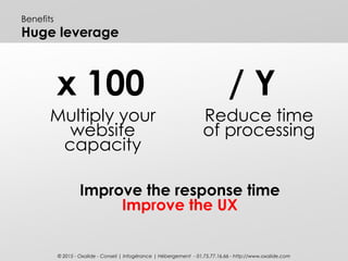Benefits
Huge leverage
Improve the response time
Improve the UX
Multiply your
website
capacity
Reduce time
of processing
x...