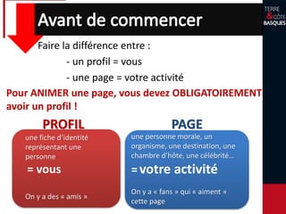 Faire la différence entre :
- un profil = vous
- une page = votre activité
une fiche d’identité
représentant une
personne
= vous
On y a des « amis »
PROFIL
une personne morale, un
organisme, une destination, une
chambre d’hôte, une célébrité…
=votre activité
On y a « fans » qui « aiment »
cette page
PAGE
Pour ANIMER une page, vous devez OBLIGATOIREMENT
avoir un profil !
 
