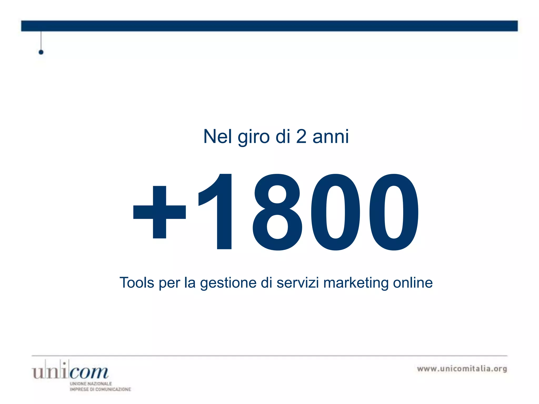 Nel giro di 2 anni
+1800Tools per la gestione di servizi marketing online