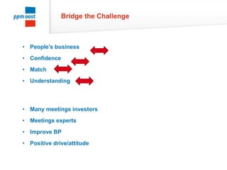 Bridge the Challenge
• People’s business
• Confidence
• Match
• Understanding
• Many meetings investors
• Meetings experts
• Improve BP
• Positive drive/attitude
 
