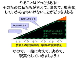 やることはどっさりある!!
そのために私たちが考えて、決めて、現実化
していかなきゃいけないことがどっさりある
機関リポジトリによる
オープンアクセス化が
必要
研究データ管理
政府OA方針対応
：
教員との認識共有、学内の意識喚起
なので、一緒に考えて、決めて、
現実化していきましょう!!
 