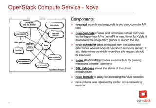 16
OpenStack Compute Service - Nova
Components:
 nova-api accepts and responds to end user compute API
calls
 nova-compute creates and terminates virtual machines
via the hypervisor APIs (xenAPI for xen, libvirt for KVM). It
downloads the image from glance to launch the VM
 nova-scheduler takes a request from the queue and
determines where it should run (which compute server). It
also determines on which hypervisor the request should
be executed
 queue (RabbitMQ) provides a central hub for passing
messages between daemons
 SQL database stores the states of the cloud
infrastructure
 nova-console is proxy for accessing the VMs consoles
 nova-volume was replaced by cinder, nova-network by
neutron
 