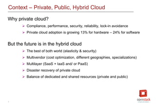 3
Context – Private, Public, Hybrid Cloud
Why private cloud?
 Compliance, performance, security, reliability, lock-in avoidance
 Private cloud adoption is growing 13% for hardware – 24% for software
But the future is in the hybrid cloud
 The best of both world (elasticity & security)
 Multivendor (cost optimization, different geographies, specializations)
 Multilayer (SaaS + IaaS and/ or PaaS)
 Disaster recovery of private cloud
 Balance of dedicated and shared resources (private and public)
 
