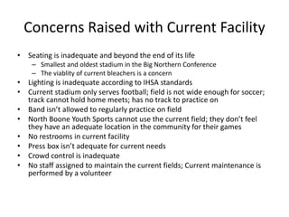 Concerns Raised with Current Facility
• Seating is inadequate and beyond the end of its life
– Smallest and oldest stadium in the Big Northern Conference
– The viablity of current bleachers is a concern
• Lighting is inadequate according to IHSA standards
• Current stadium only serves football; field is not wide enough for soccer;
track cannot hold home meets; has no track to practice on
• Band isn’t allowed to regularly practice on field
• North Boone Youth Sports cannot use the current field; they don’t feel
they have an adequate location in the community for their games
• No restrooms in current facility
• Press box isn’t adequate for current needs
• Crowd control is inadequate
• No staff assigned to maintain the current fields; Current maintenance is
performed by a volunteer
 