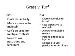 Grass v. Turf
Grass
• Costs less initially
• More expensive to
maintain
• Can’t be used for
multiple contests
• Need to use
pesticides and
fertilizers
Turf
• More expensive to
install
• Less expensive to
maintain
• Allows for multiple
events
• Potential to reduce
injuries
• No need to use
pesticides or fertilizers
 