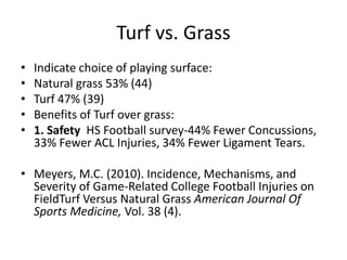 Turf vs. Grass
• Indicate choice of playing surface:
• Natural grass 53% (44)
• Turf 47% (39)
• Benefits of Turf over grass:
• 1. Safety HS Football survey-44% Fewer Concussions,
33% Fewer ACL Injuries, 34% Fewer Ligament Tears.
• Meyers, M.C. (2010). Incidence, Mechanisms, and
Severity of Game-Related College Football Injuries on
FieldTurf Versus Natural Grass American Journal Of
Sports Medicine, Vol. 38 (4).
 