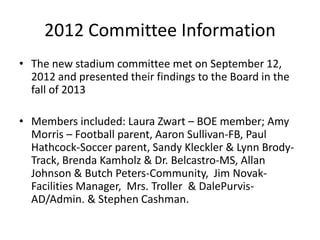 2012 Committee Information
• The new stadium committee met on September 12,
2012 and presented their findings to the Board in the
fall of 2013
• Members included: Laura Zwart – BOE member; Amy
Morris – Football parent, Aaron Sullivan-FB, Paul
Hathcock-Soccer parent, Sandy Kleckler & Lynn Brody-
Track, Brenda Kamholz & Dr. Belcastro-MS, Allan
Johnson & Butch Peters-Community, Jim Novak-
Facilities Manager, Mrs. Troller & DalePurvis-
AD/Admin. & Stephen Cashman.
 