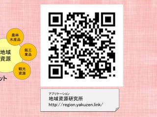地域
資源
ット
農林
水産品
鉱工
業品
観光
資源
アプリケーション
地域資源研究所
http://region.yakuzen.link/
 