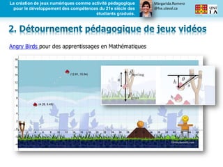 Margarida.Romero
@fse.ulaval.ca
La création de jeux numériques comme activité pédagogique
pour le développement des compétences du 21e siècle des
étudiants gradués.
Angry Birds pour des apprentissages en Mathématiques
2. Détournement pédagogique de jeux vidéos
 