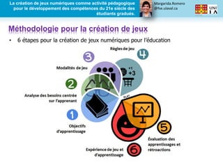 Margarida.Romero
@fse.ulaval.ca
La création de jeux numériques comme activité pédagogique
pour le développement des compétences du 21e siècle des
étudiants gradués.
Méthodologie pour la création de jeux
• 6 étapes pour la création de jeux numériques pour l’éducation
 