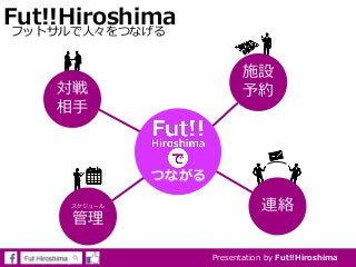 Presentation by Fut!!Hiroshima
Fut!!Hiroshima
フットサルで人々をつなげる
対戦
相手
スケジュール
管理
施設
予約
連絡
つながる
 