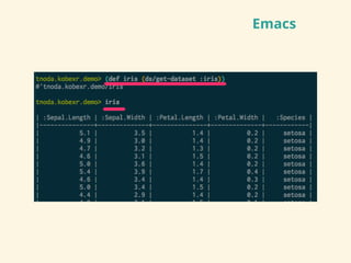 Emacs
 